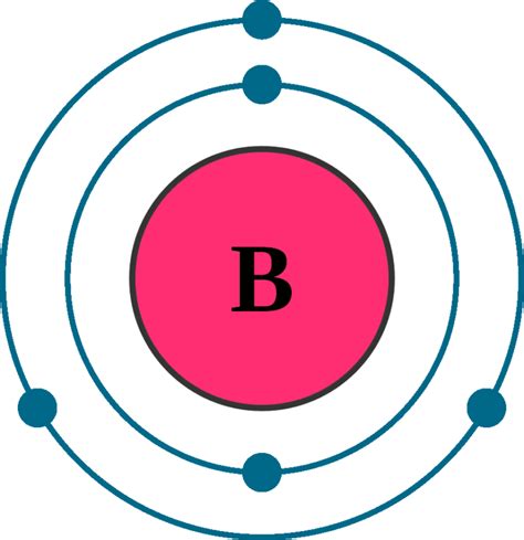 what is the electronic configuration of boron.